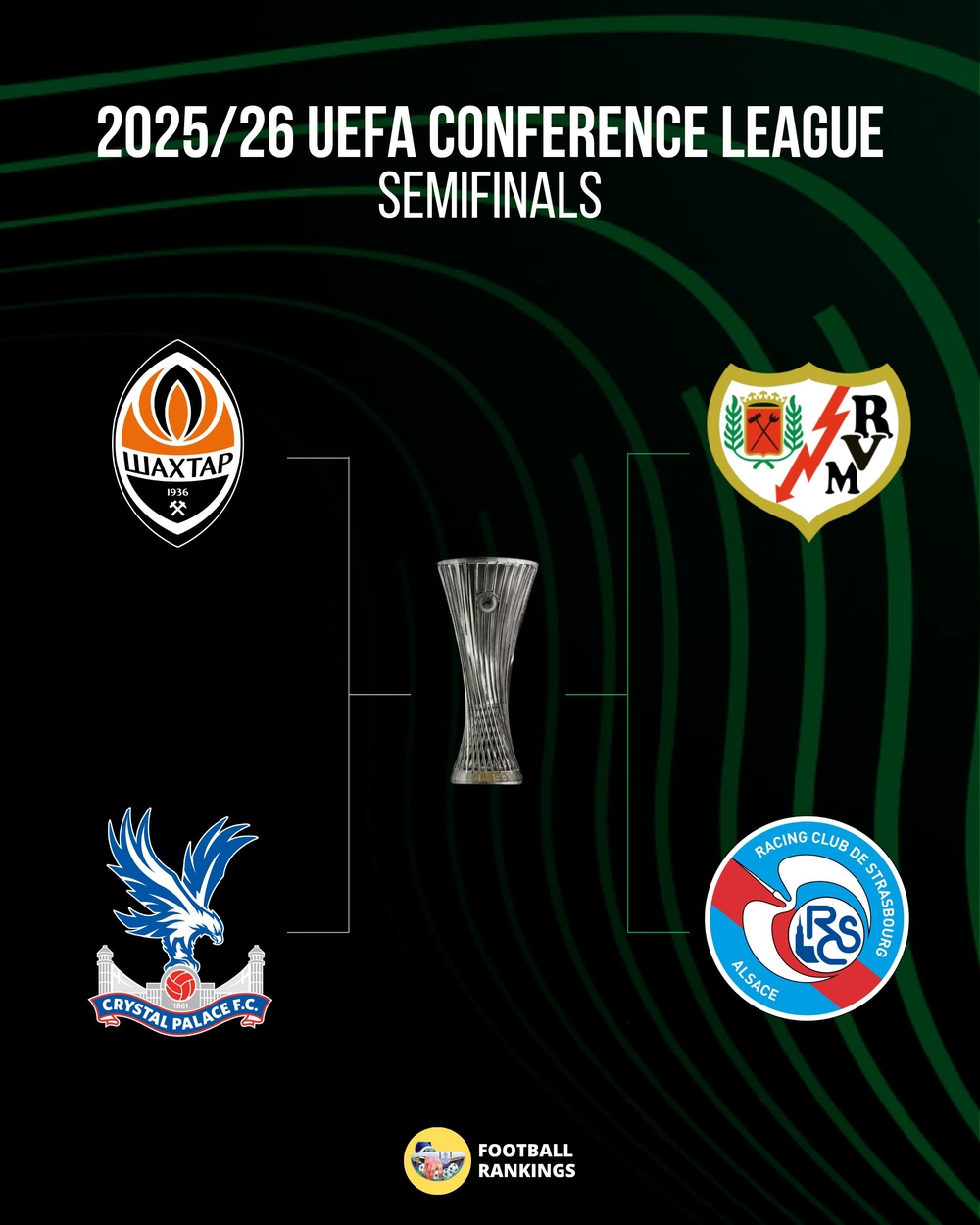 Cúp C3: Crystal Palace làm nên lịch sử khi vào bán kết - Ảnh 3.