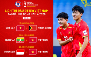 Latest 2026 ASEAN U19 Football Championship Standings