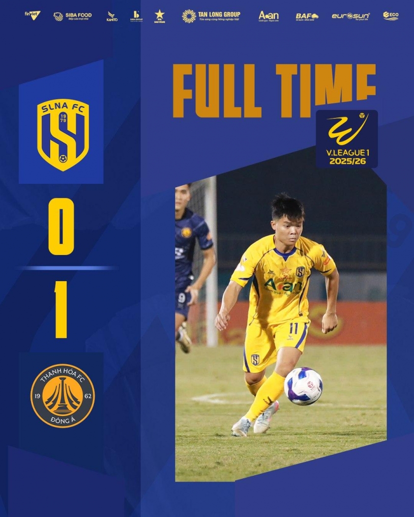 SLNA thua 0-1 trước Đông Á Thanh Hóa. (Ảnh: SLNA)
