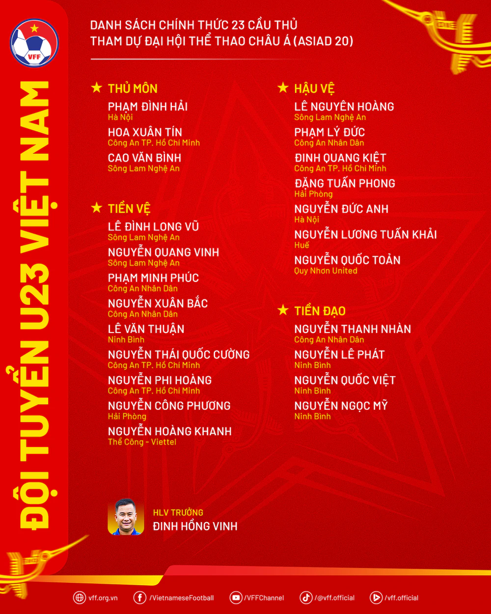 U23 Việt Nam chính thức chốt danh sách 23 cầu thủ dự ASIAD 2026. Ảnh: VFF U23 Việt Nam chính thức chốt danh sách 23 cầu thủ dự ASIAD 2026. Ảnh: VFF