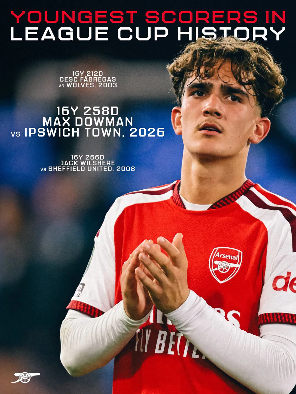 Arsenal
