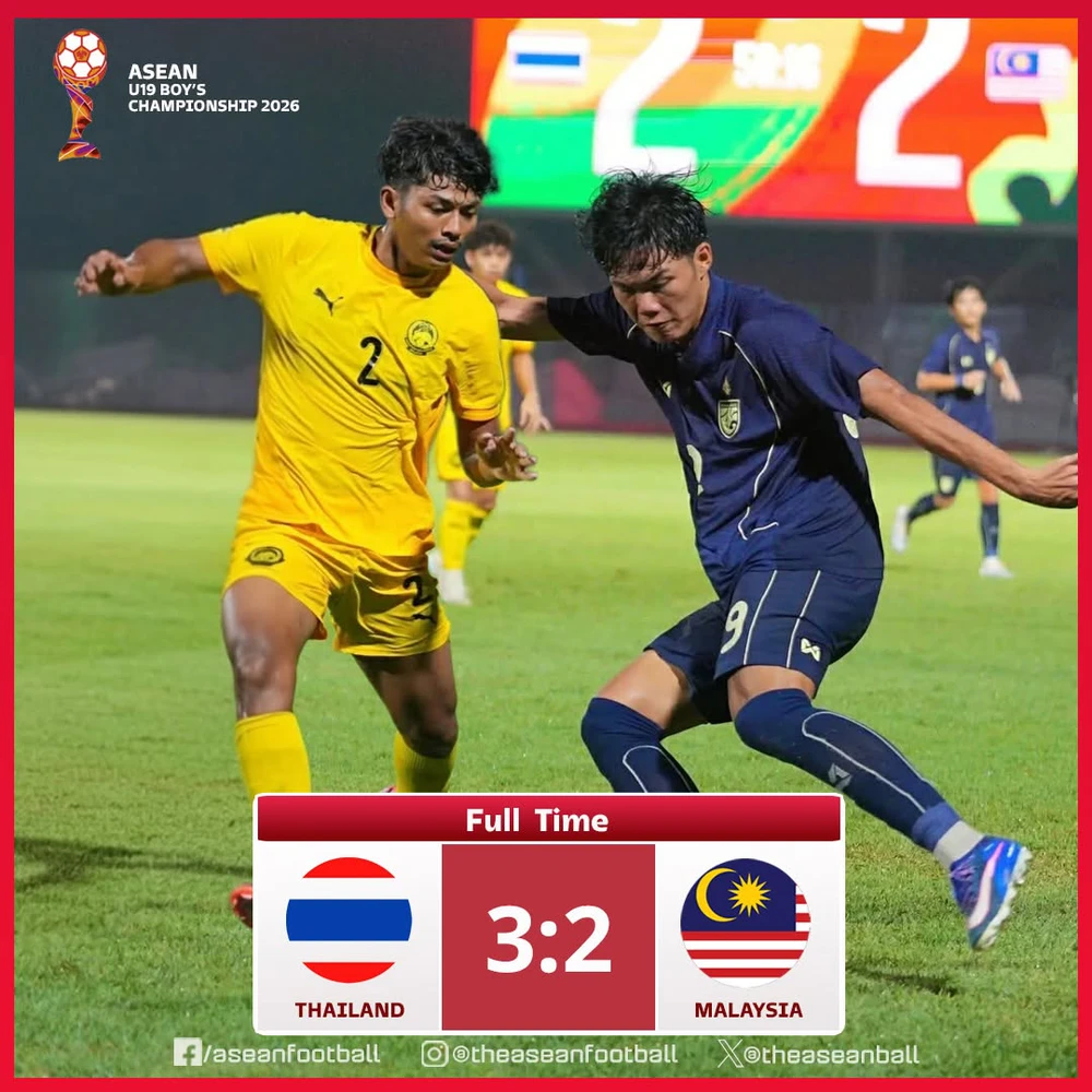 U19 Thái Lan thắng kịch tính U19 Malaysia sau màn rượt đuổi tỷ số, U19 Việt Nam thở phào - Ảnh 1. U19 Việt Nam