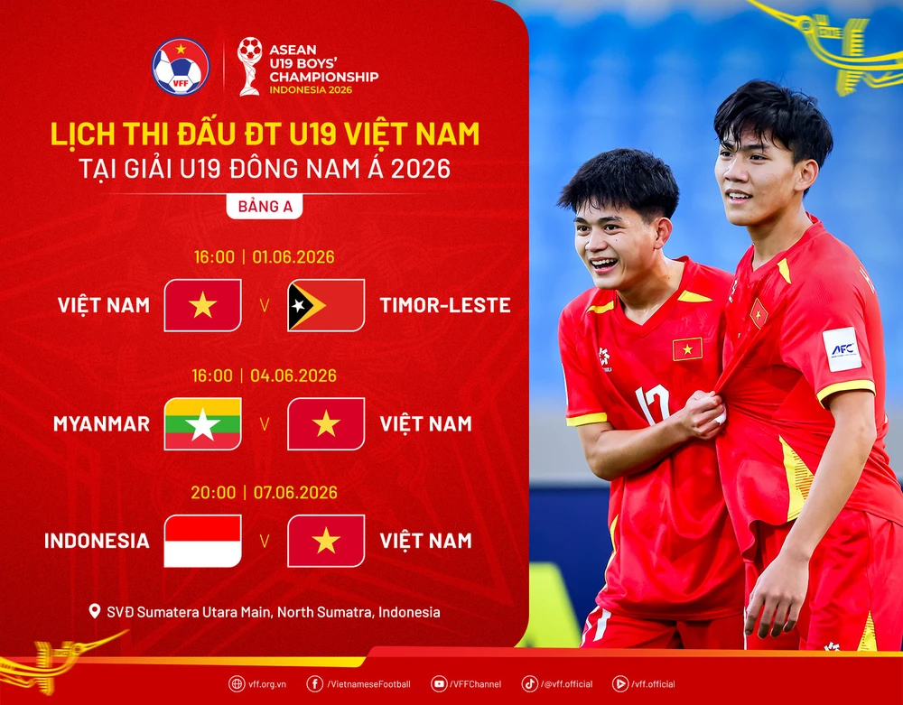 Đối thủ của U19 Việt Nam ở giải Đông Nam Á: 'Ngọn núi' mang tên U19 Indonesia - Ảnh 2. U19 Việt Nam