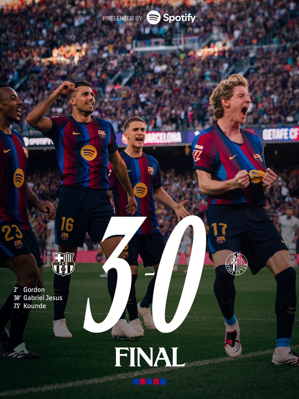 Đại thắng Getafe, Barcelona san bằng kỷ lục đặc biệt - Ảnh 1. Đại thắng Getafe, Barcelona san bằng kỷ lục đặc biệt - Ảnh 1.