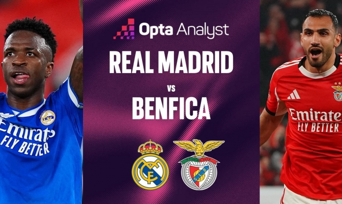 Siêu máy tính dự đoán kết quả bất ngờ trận Real Madrid vs Benfica