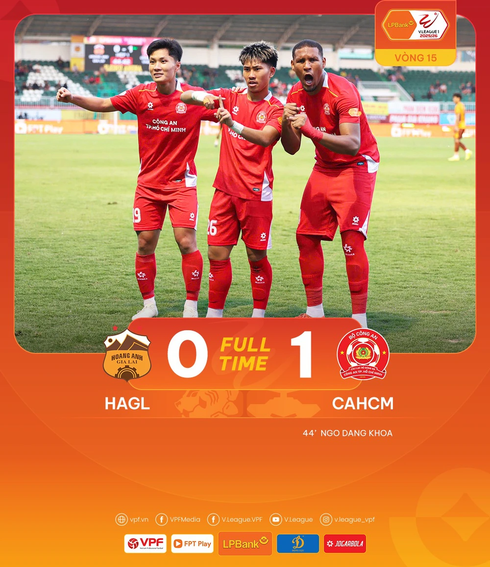 Cầu thủ Việt kiều 20 tuổi ghi bàn vào lưới Trung Kiên ở V-League - Ảnh 1.