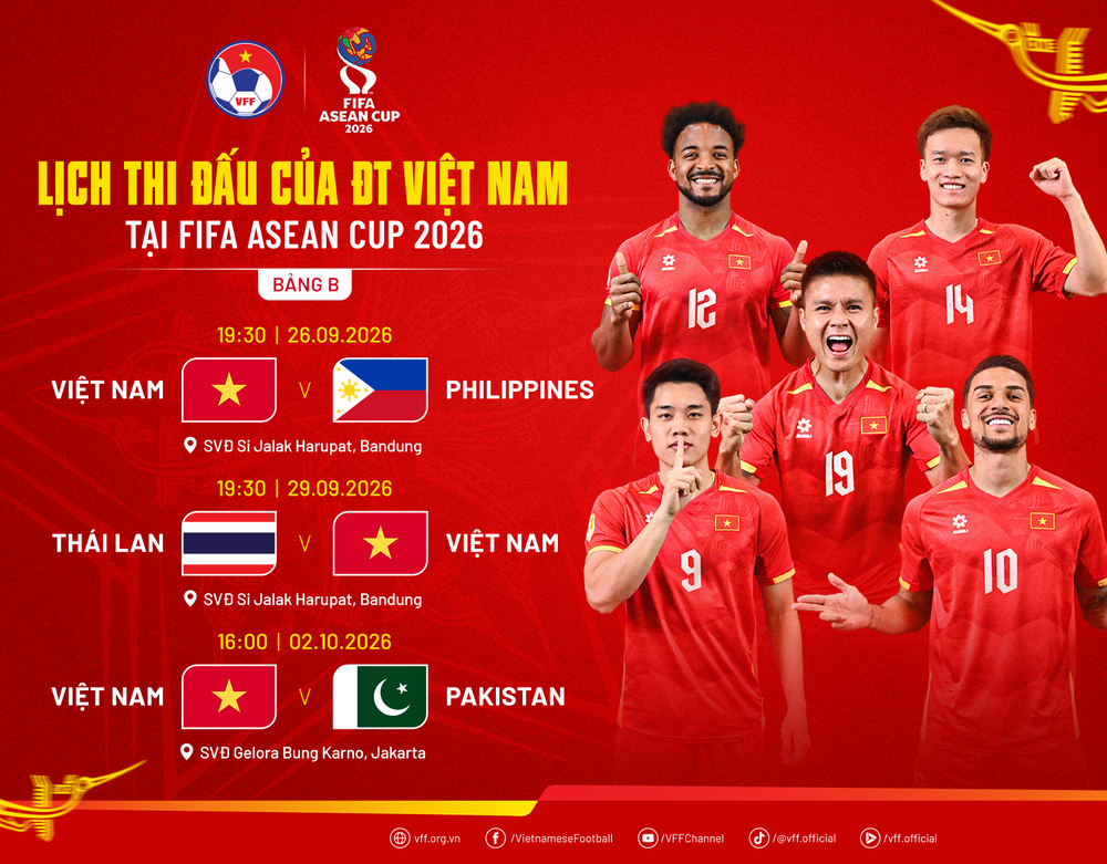 Võ Hoàng Minh Khoa- cầu thủ được triệu tập thay Quang Hải là ai? - Ảnh 4. Võ Hoàng Minh Khoa- cầu thủ được triệu tập thay Quang Hải là ai? - Ảnh 4.