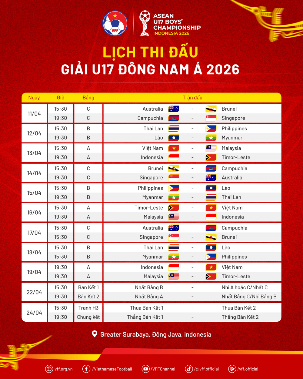 U17 Việt Nam nhận nhiệm vụ 'đặc biệt', lên đường dự giải vô địch Đông Nam Á - Ảnh 2.