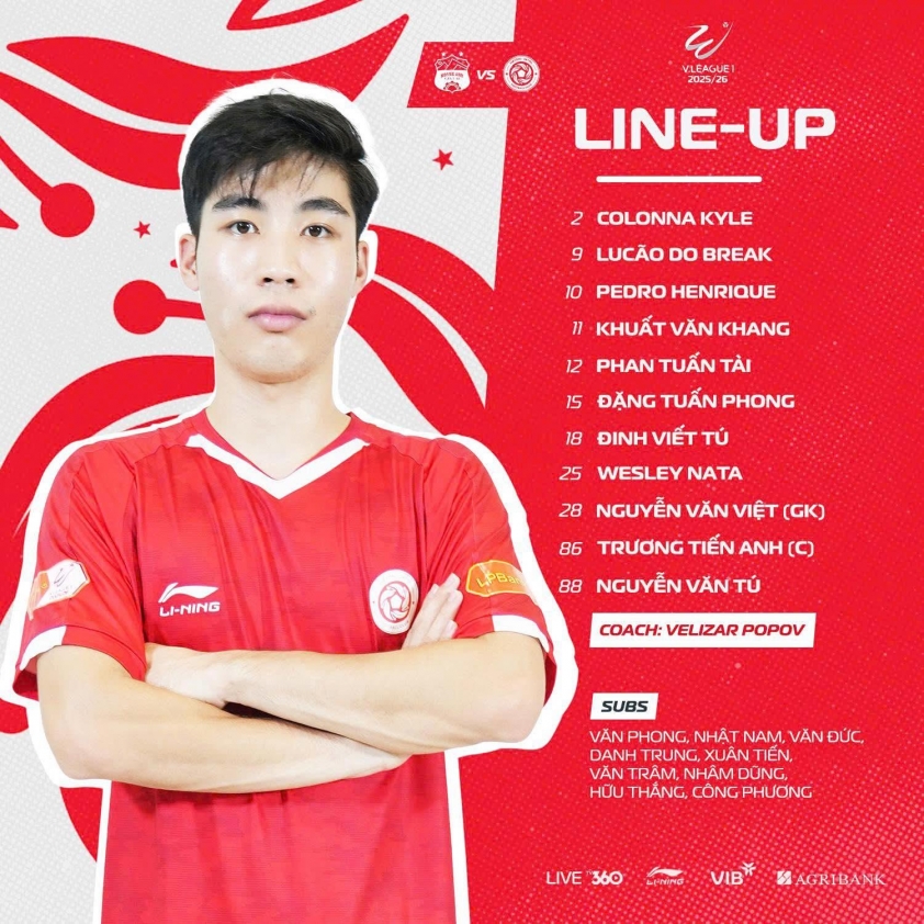 Việt kiều Damian Vũ ThanhAn tiếp tục vắng mặt trong danh sách thi đấu của Thể Công Viettel ở vòng 8V.League. (Ảnh: TCVT)