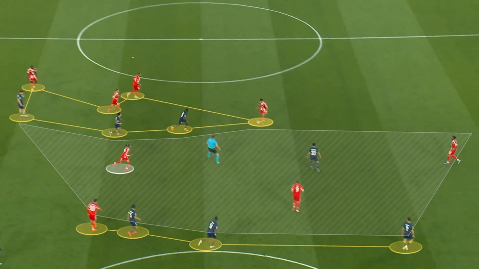 GÓC CHIẾN THUẬT: Những bí kíp giúp Arsenal vô địch Champions League - Ảnh 4. GÓC CHIẾN THUẬT: Những bí kíp giúp Arsenal vô địch Champions League - Ảnh 4.
