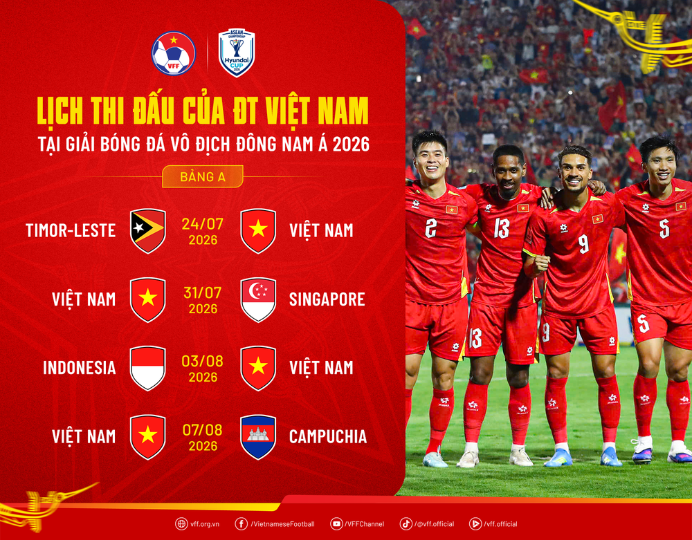 Đội tuyển Việt Nam tăng tốc tại Hàn Quốc, sẵn sàng cho thử thách đầu tiên - Ảnh 2.
