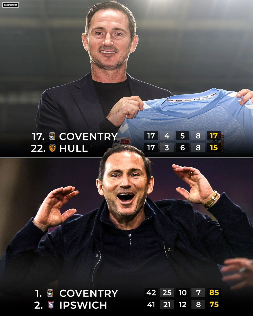 HLV Lampard bật khóc khi đưa Coventry trở lại Premier League - Ảnh 2.