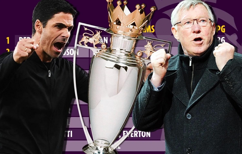 Arteta learns from Sir Alex Ferguson to bring Arsenal back to the top