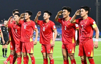 正式:再有7名球員被徵召進入越南U23國家隊