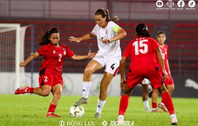 OFFICIAL: 8 teams confirmed for 2027 AFF Cup Finals