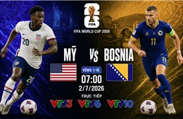 History of USA vs Bosnia (Round of 32 World Cup 2026): USA dominates