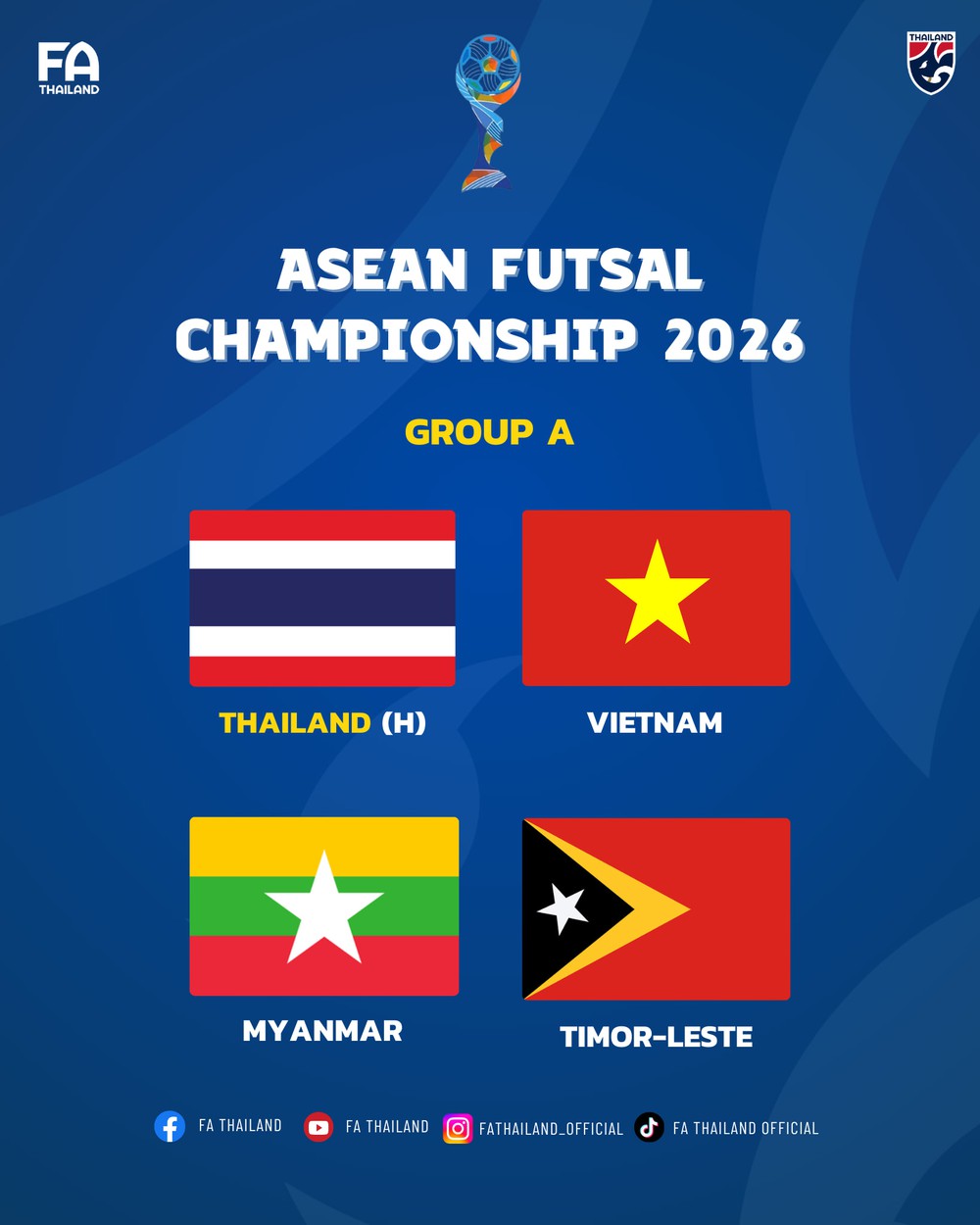 Đội bóng Việt Nam chung bảng với Thái Lan ở giải vô địch Đông Nam Á - Ảnh 1.