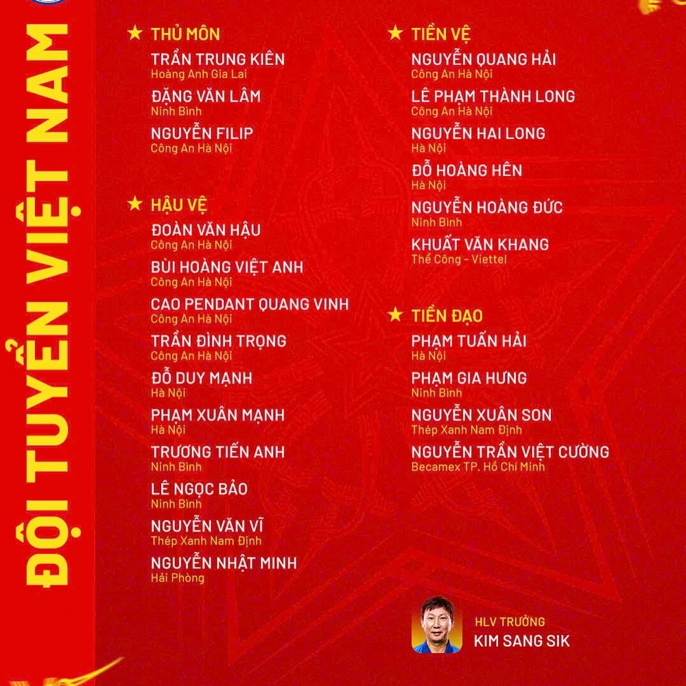 Danh sách triệu tập của tuyển Việt Nam dịp FIFA Days tháng 3/2026. Ảnh: VFF