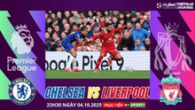 Preview and odds analysis for Chelsea vs Liverpool at 23:30 on October 4, 2025, Premier League