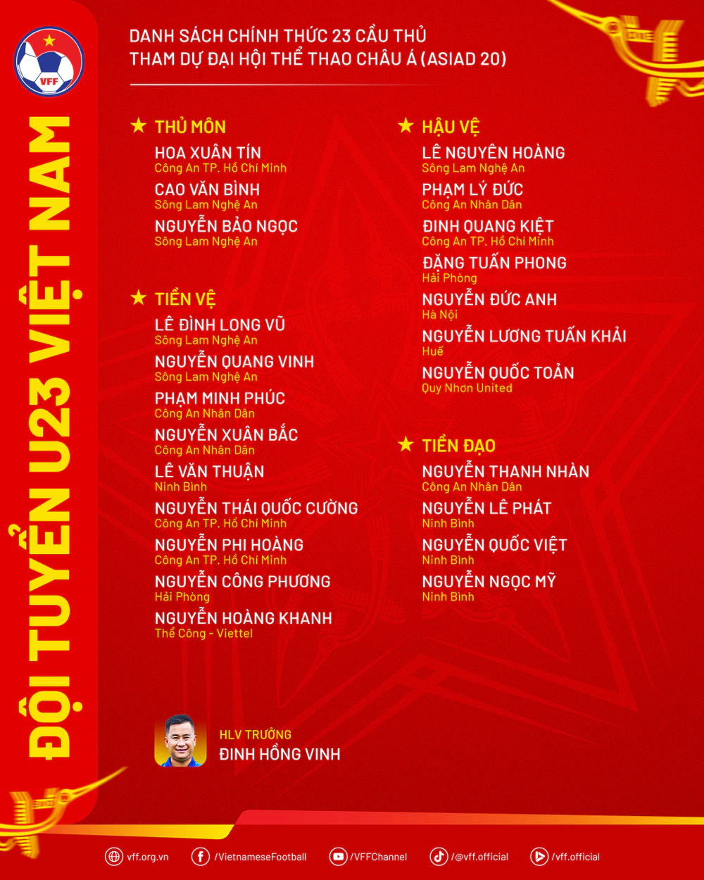 Thủ môn Bảo Ngọc được gọi bổ sung, U23 Việt Nam lên đường dự ASIAD 2026 - Ảnh 2.