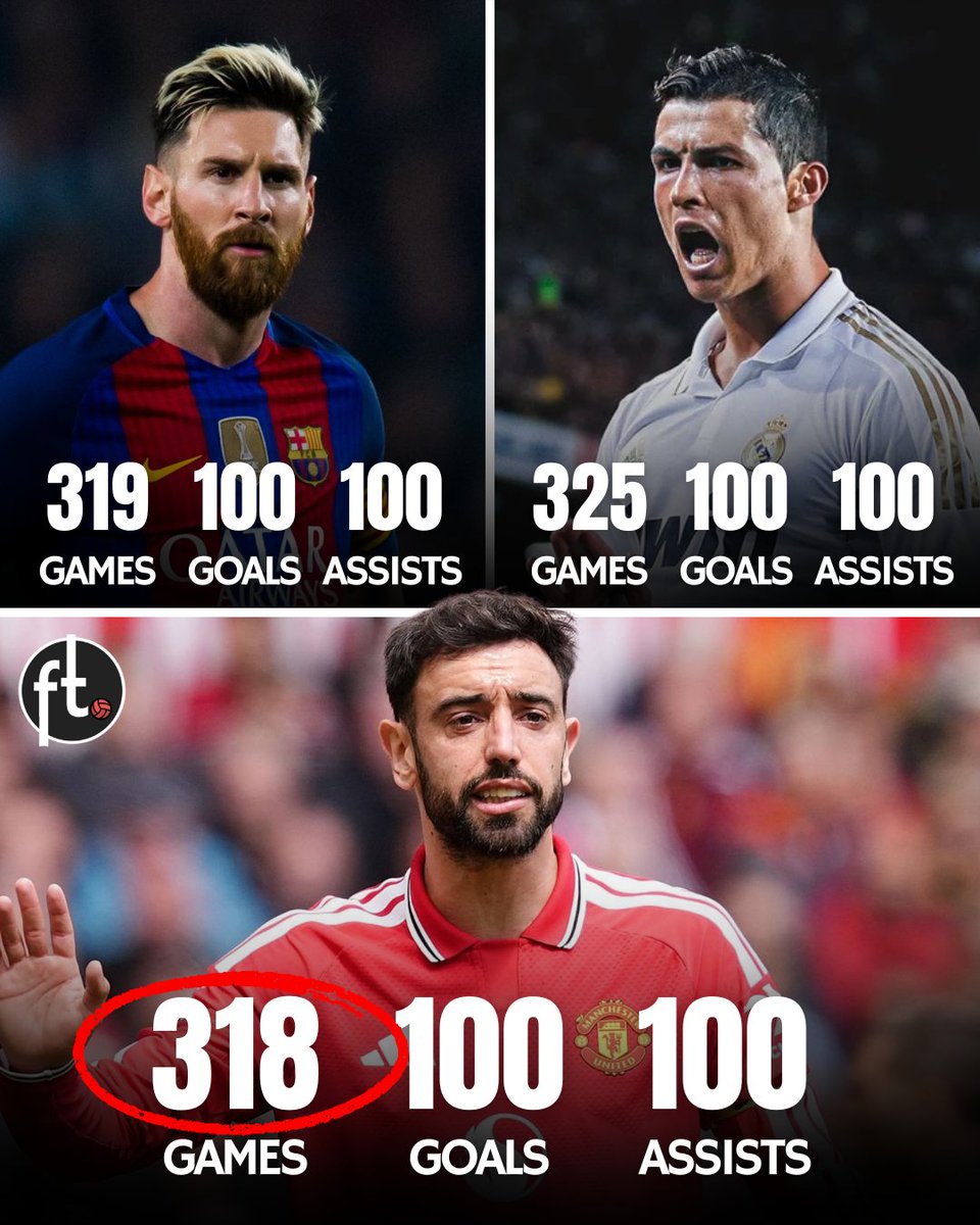 Bruno Fernandes
