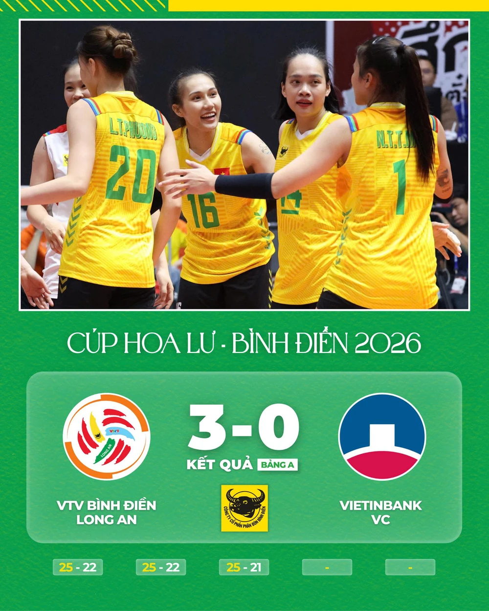 VTV Bình Điền Long An giành ngôi nhất bảng thuyết phục, vào bán kết Cúp Hoa Lư - Bình Điền 2026 - Ảnh 1. VTV Bình Điền Long An giành ngôi nhất bảng thuyết phục, vào bán kết Cúp Hoa Lư - Bình Điền 2026 - Ảnh 1.