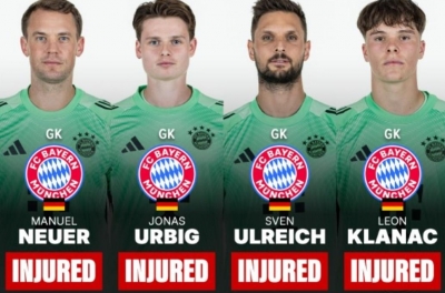 An unbelievable scenario unfolds, Bayern faces peril in the Champions League.