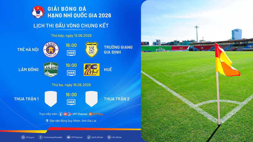 Áp dụng VAR cho toàn bộ các trận đấu tại VCK Giải hạng Nhì quốc gia 2026 - Ảnh 2. Áp dụng VAR cho toàn bộ các trận đấu tại VCK Giải hạng Nhì quốc gia 2026 - Ảnh 2.