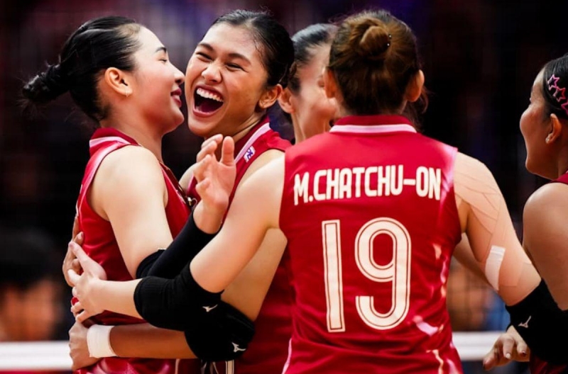 Thailand&#39;s women&#39;s volleyball team easily defeated Sweden, securing early advancement in the World Championship