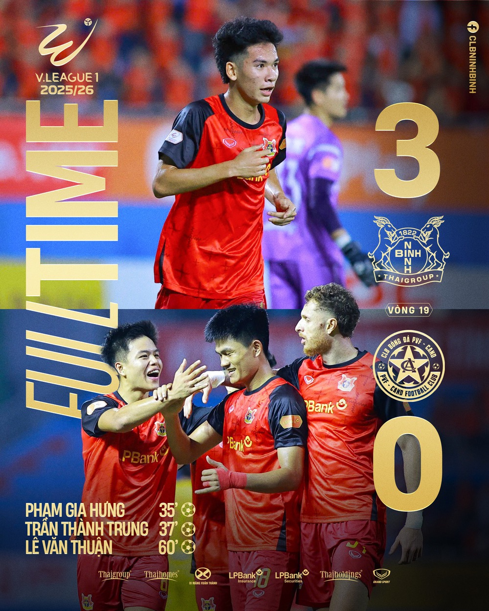 Cầu thủ Việt kiều ghi bàn, đội bóng V-League thắng thuyết phục trong trận ra mắt HLV Hàn Quốc - Ảnh 1.