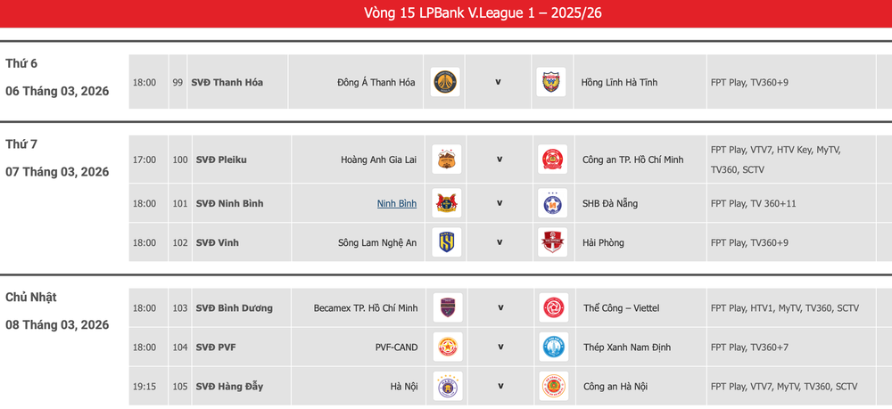 V-League trước vòng 15, đương kim vô địch cũng lo trụ hạng - Ảnh 3.