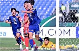 2026 AFC U23 Championship Final: Cementing the Continental Number One Status