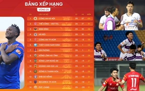 LIVE the V-League relegation race (final round)