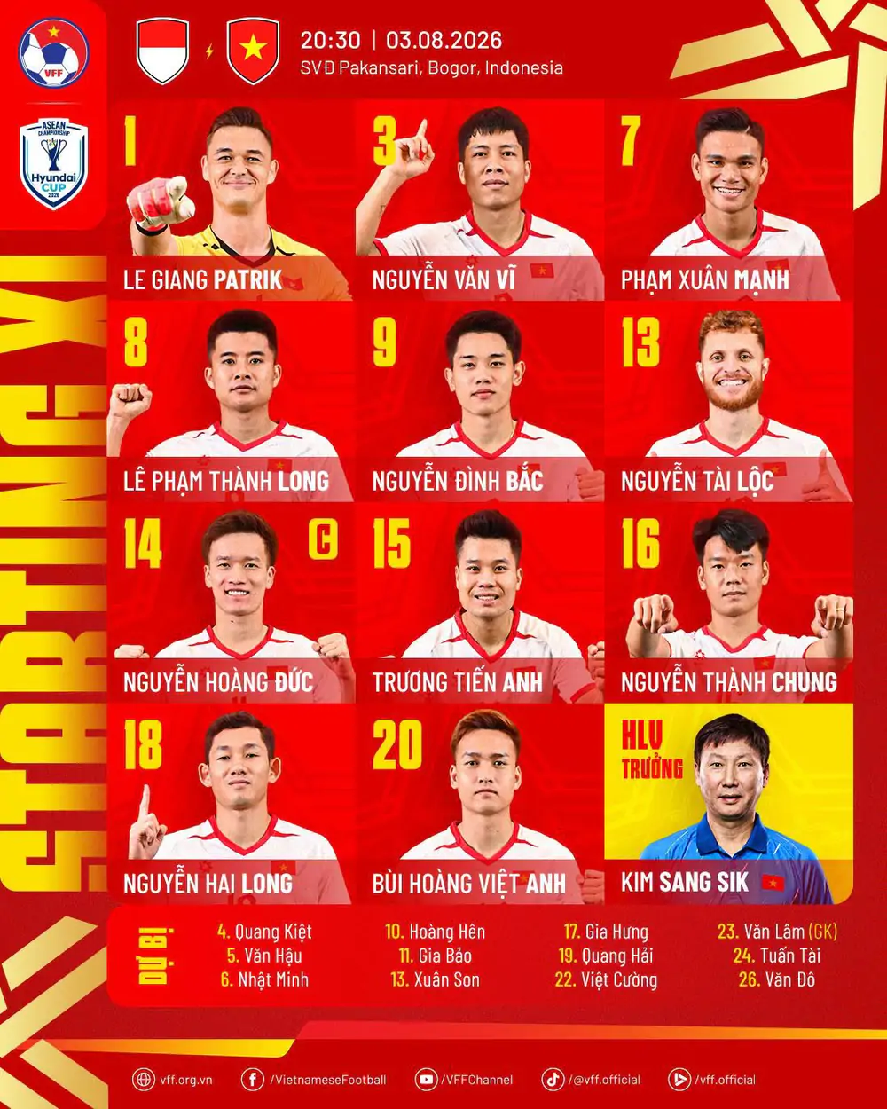 Đội hình ra sân trận Việt Nam vs Indonesia: Đình Bắc đá chính, HLV Kim Sang Sik cho 3 trụ cột dự bị - Ảnh 1. Đội hình ra sân trận Việt Nam vs Indonesia: Đình Bắc đá chính, HLV Kim Sang Sik cho 3 trụ cột dự bị - Ảnh 1.