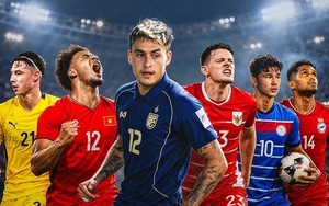 Latest ASEAN Cup 2026 Standings