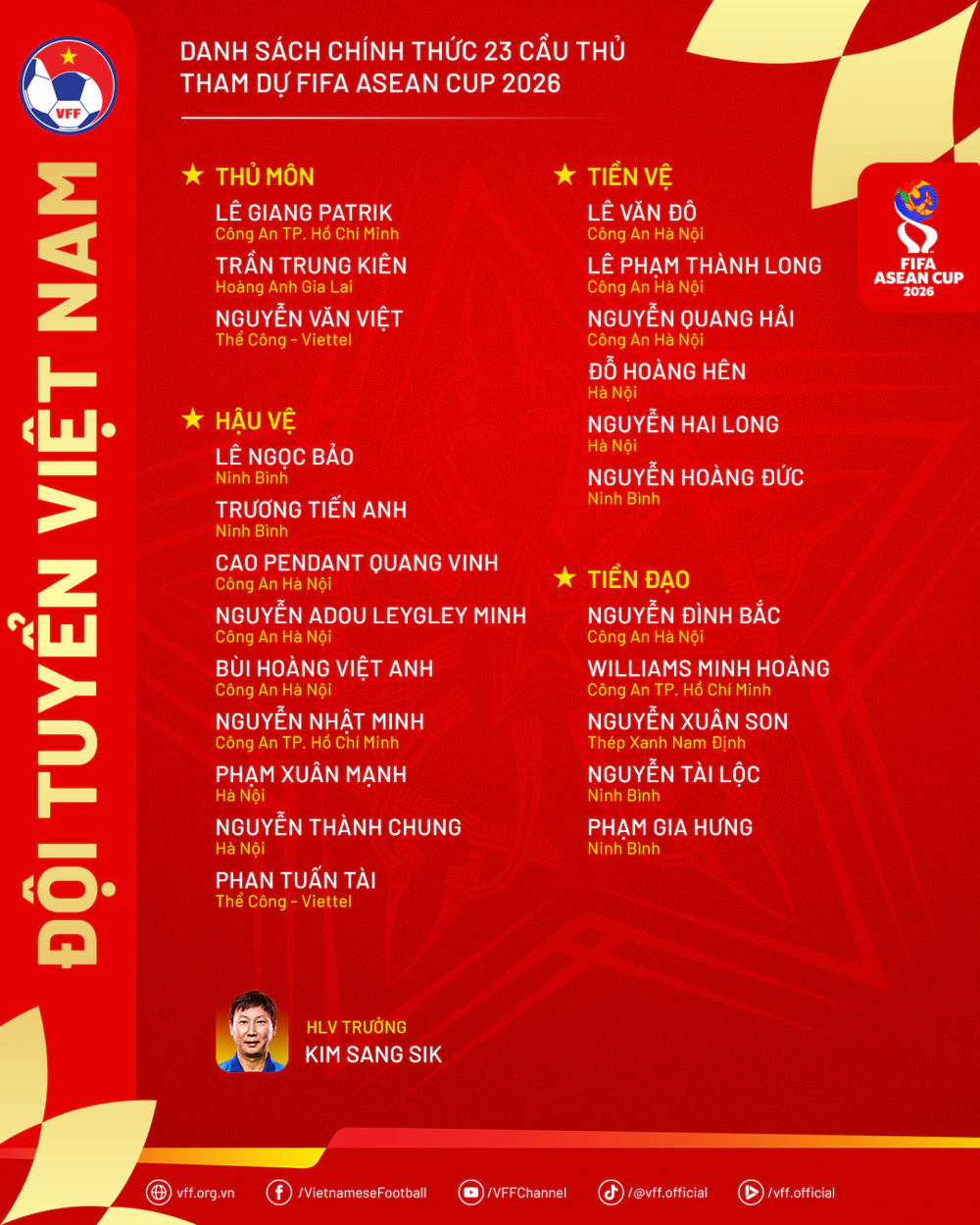 Hai tân binh Việt kiều cùng đội tuyển Việt Nam dự FIFA Asean Cup - Ảnh 2.