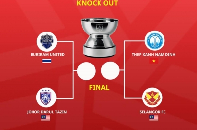 Determining Nam Định's Opponent in the Southeast Asian C1 Semifinals