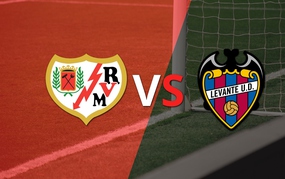 Rayo Vallecano vs Levante Preview at 03:00 on March 17, La Liga Round 28