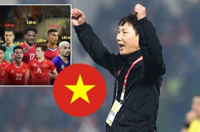 The Vietnam national team boasts the tallest lineup in its history, ready to face Malaysia