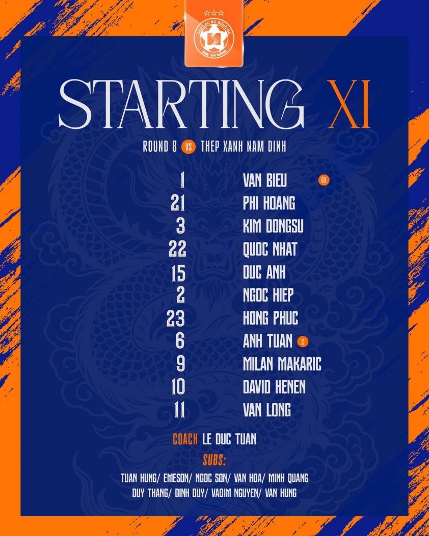 Trực tiếp Nam Định 0-1 Đà Nẵng: Bàn thắng dễ dàng 729748