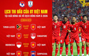 Latest ASEAN Cup 2026 schedule
