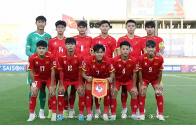 ASEAN U17 Championship 2026 Draw Results: Vietnam Placed in the Group of Death