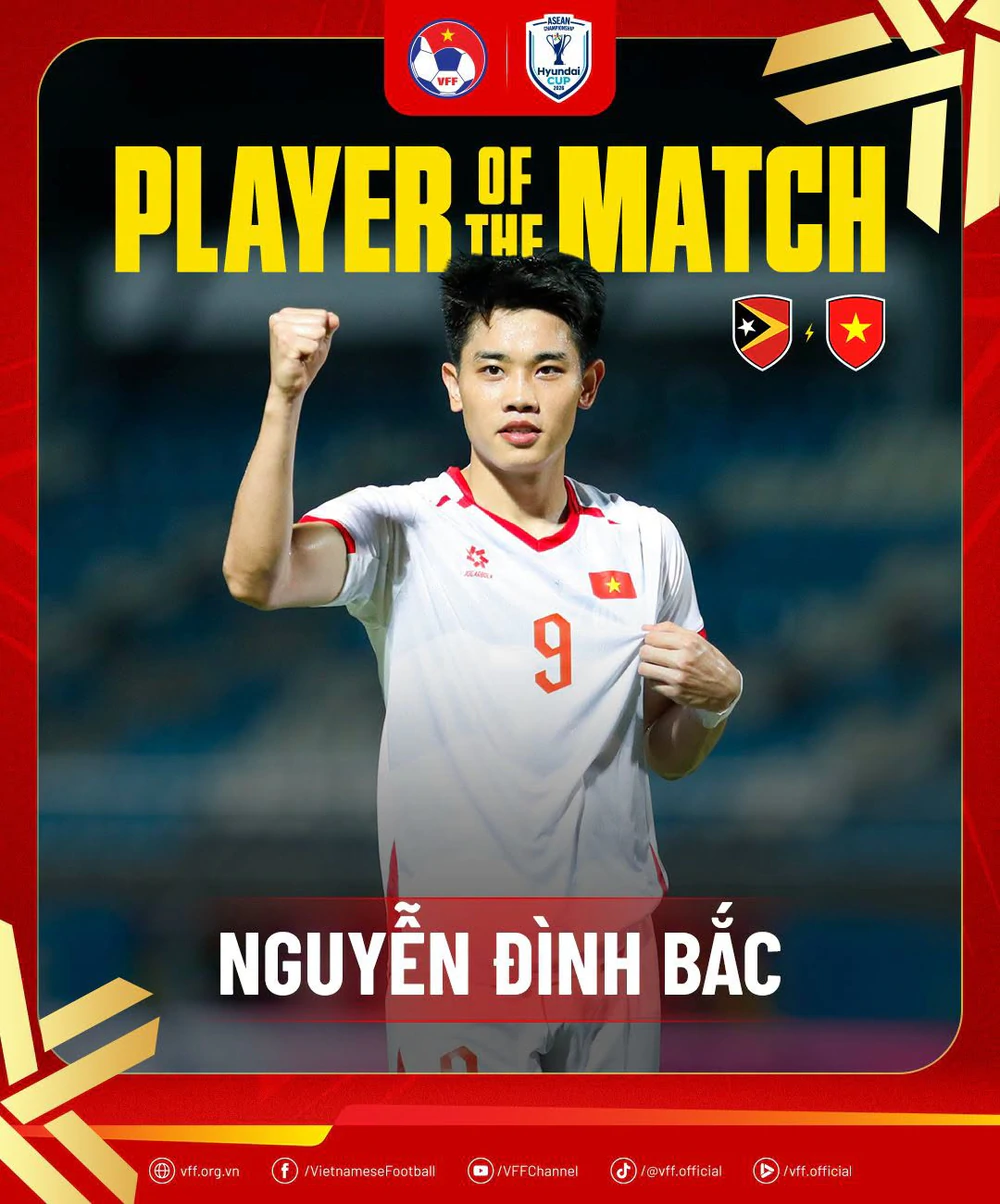 Đình Bắc gia nhập nhóm hiếm hoi từng lập được kỳ tích này cho ĐT Việt Nam - Ảnh 1.