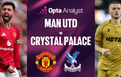 Supercomputer Predicts Surprising Outcome for Manchester United vs Crystal Palace Match