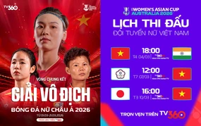 Schedule of the Vietnam Women's National Football Team for the 2026 AFC Women's Asian Cup
