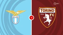 Preview and betting odds for Lazio vs Torino at 20:00 on October 4th, Serie A Round 6
