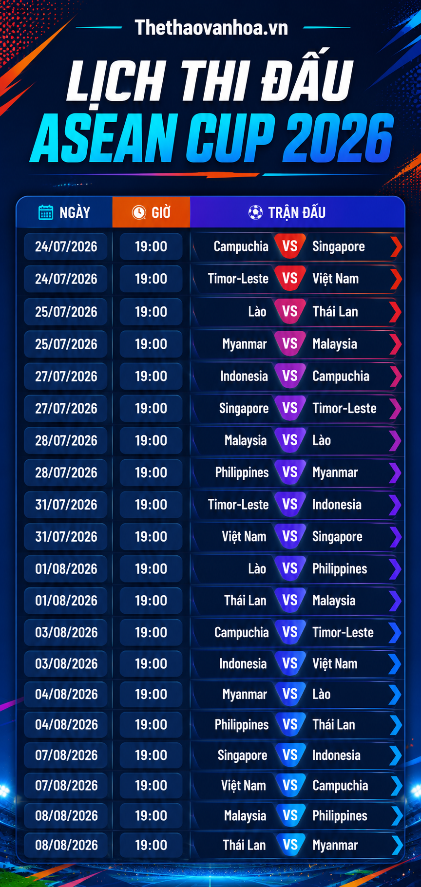 Lịch thi đấu ASEAN Cup 2026 mới nhất - Ảnh 1. Lịch thi đấu ASEAN Cup 2026 mới nhất - Ảnh 1.