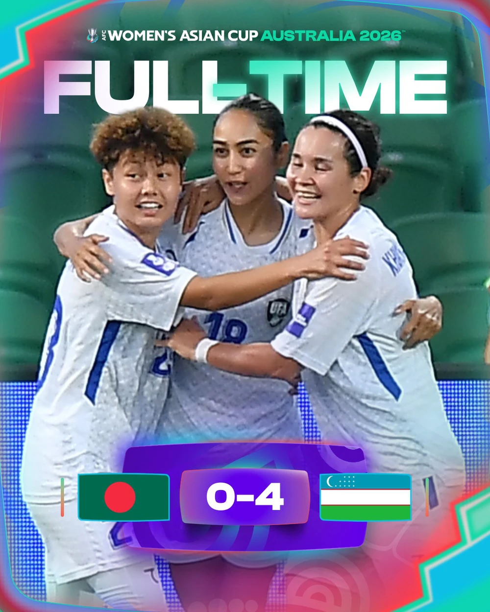 Giải bóng đá nữ châu Á 2026: Uzbekistan chính thức vào tứ kết, Việt Nam và Philippines tranh vé vớt - Ảnh 1.