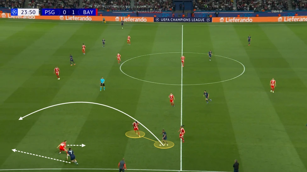 GÓC CHIẾN THUẬT: Những bí kíp giúp Arsenal vô địch Champions League - Ảnh 6. GÓC CHIẾN THUẬT: Những bí kíp giúp Arsenal vô địch Champions League - Ảnh 6.