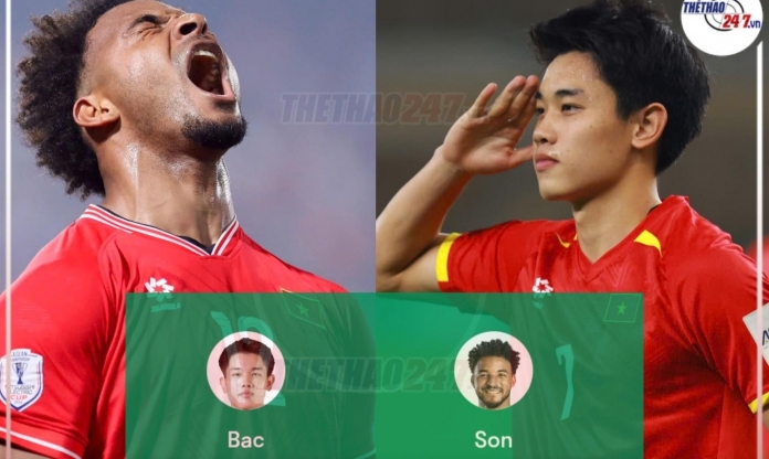 CĐV Thái Lan: 'ĐT Việt Nam có Xuân Son đã khiếp, giờ thêm cả Đình Bắc'